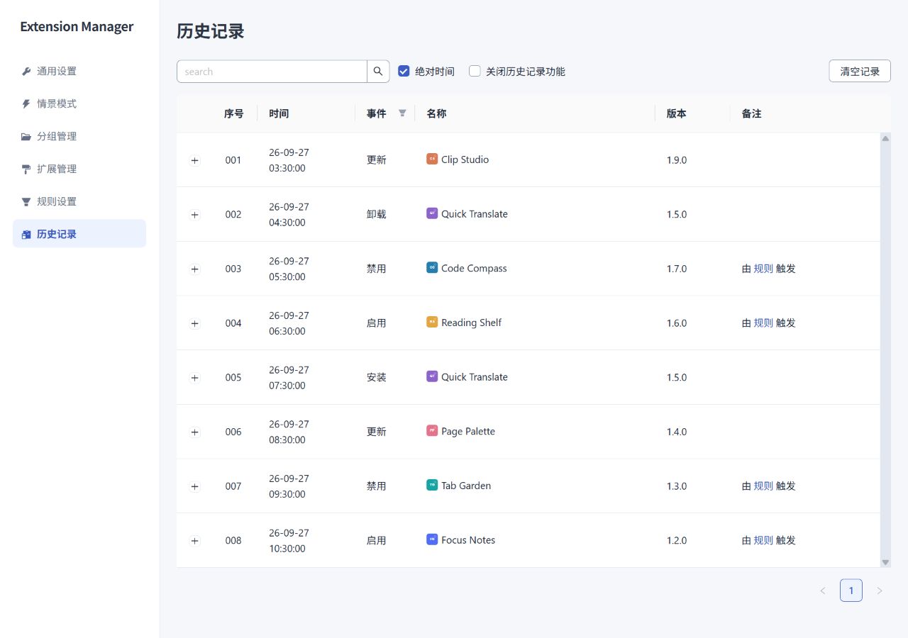 扩展操作历史记录